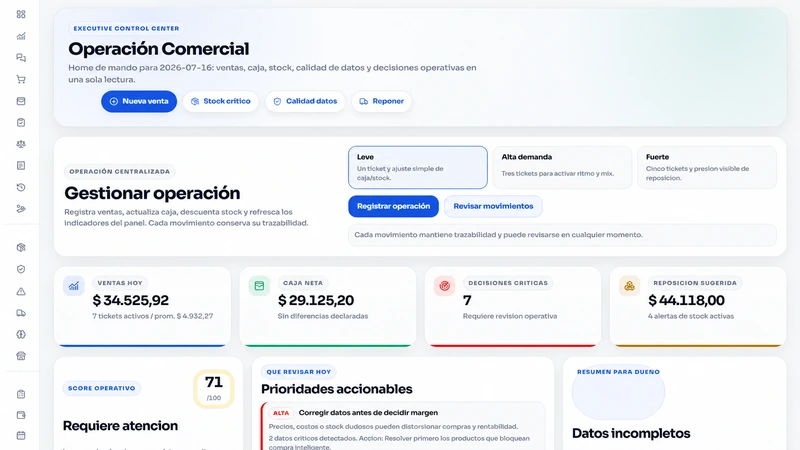 Vista compacta de la interfaz de SIS Control Comercial